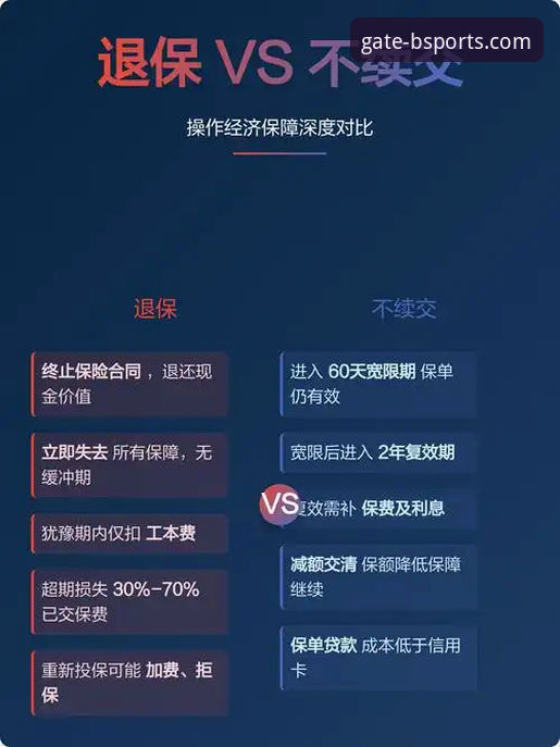BSports体育结算对比 BSports体育结算对比深度评测:多维度解析资金安全与效率